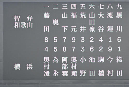【センバツ】智弁和歌山、初回は３者凡退で今大会初の初回無得点