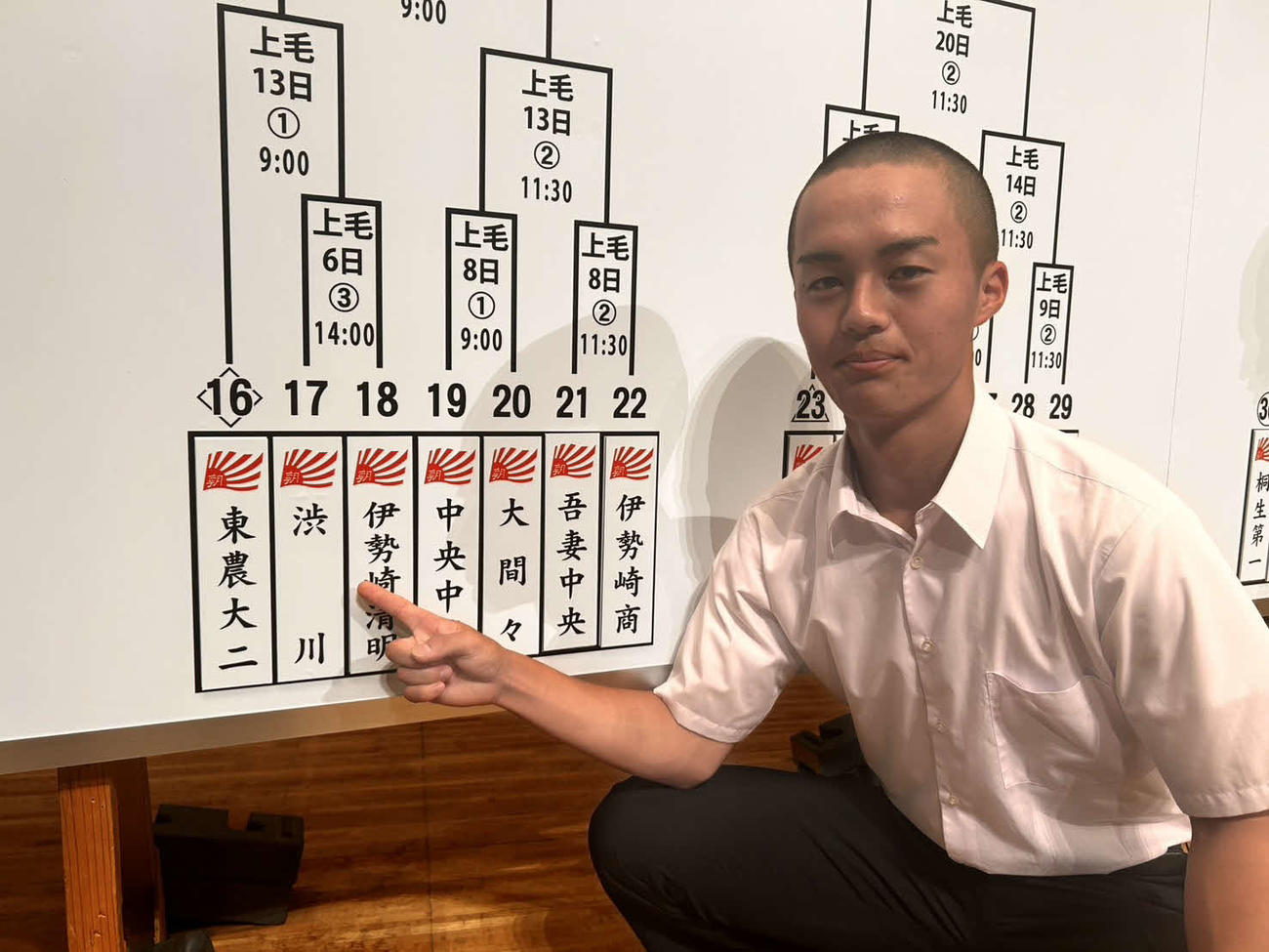 夏の群馬大会の選手宣誓を務める渋川の田中主将（撮影・平山連）