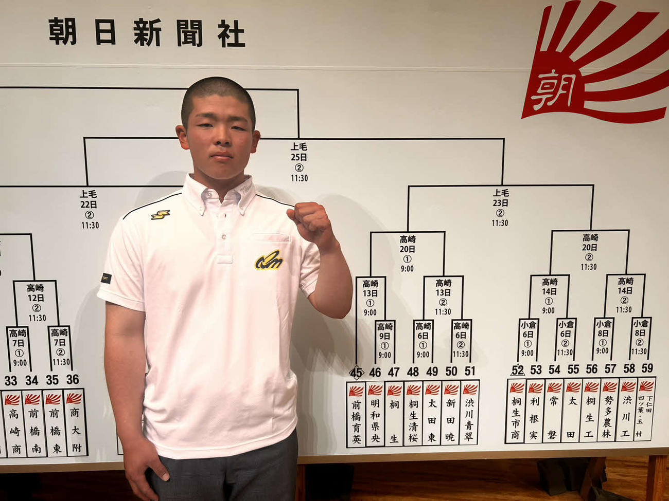 群馬大会の抽選会に臨んだ前橋育英の原田主将（撮影・平山連）