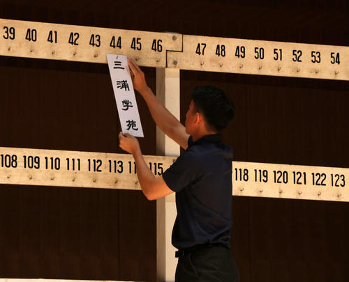 【神奈川】三浦学苑「例年に比べて層が厚い。下克上で」初Ｖ目指す　11日に初戦