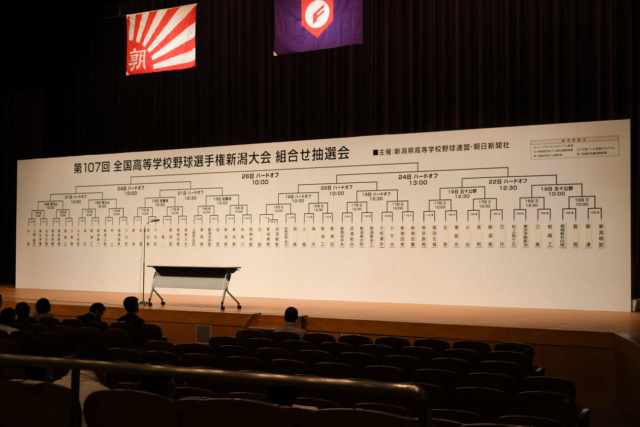 新潟大会は参加65チームの組み合わせが決定