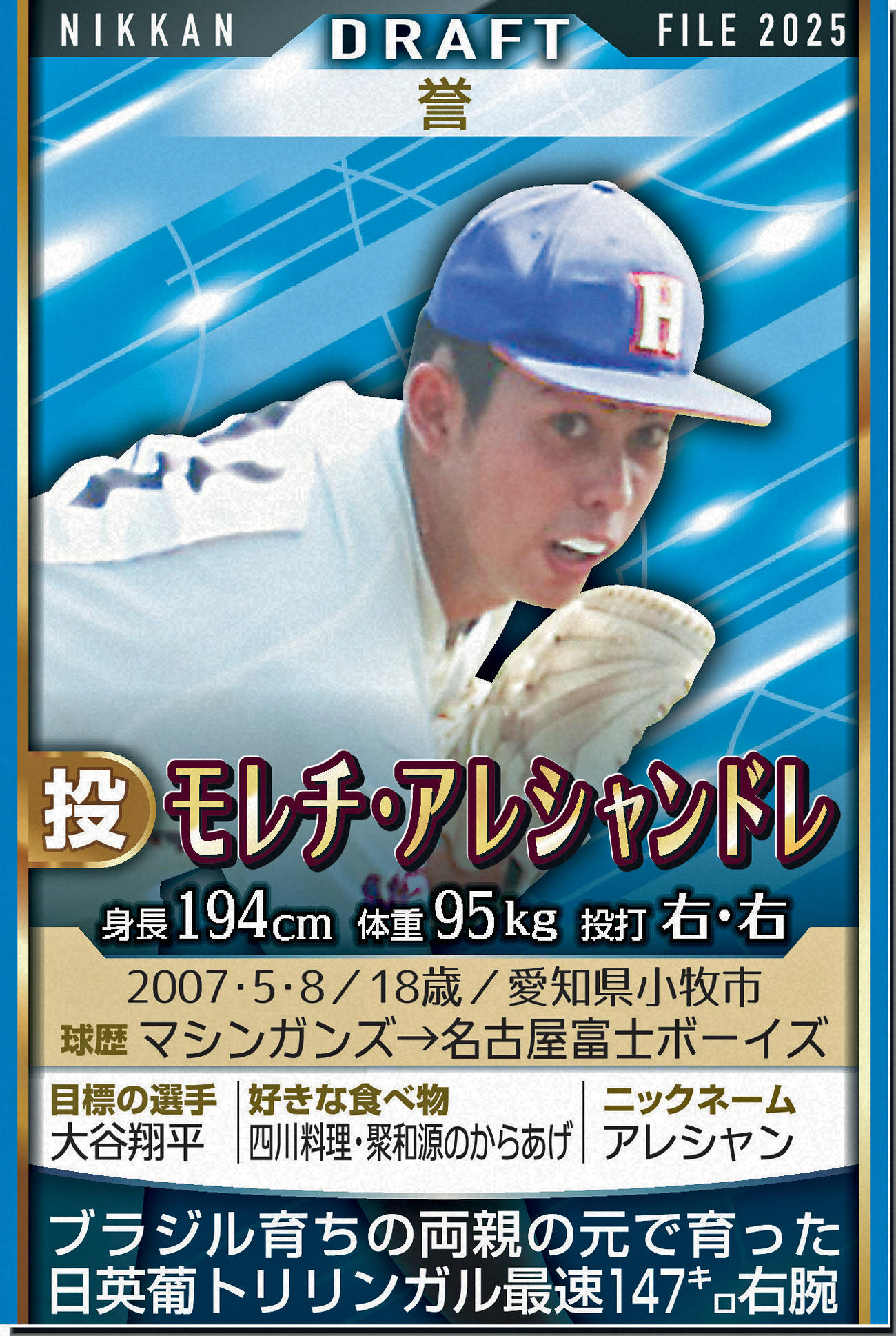 ドラフトファイル：モレチ・アレシャンドレ