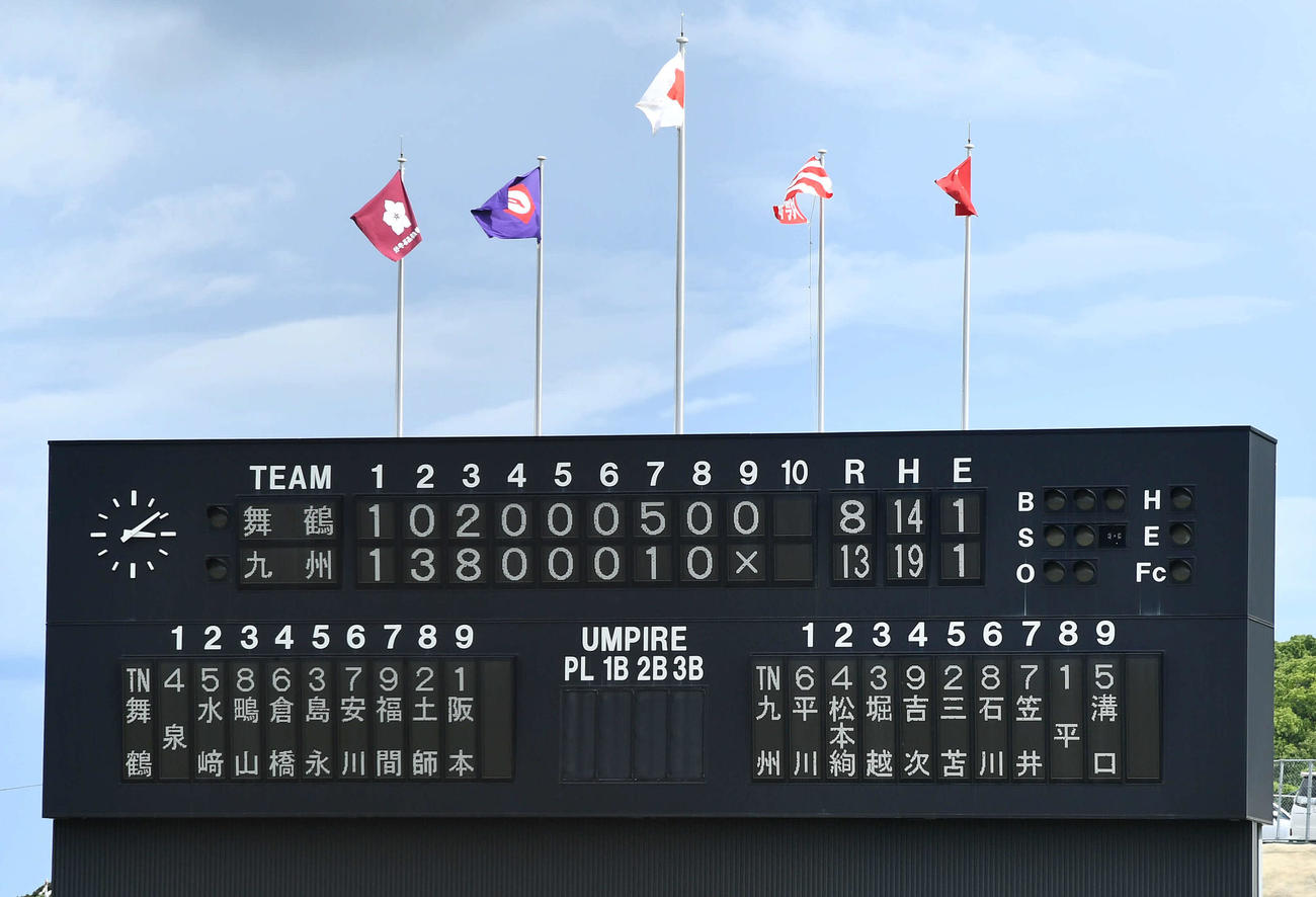 福岡舞鶴対九産大九州　九産大九州が19安打13得点で勝利（撮影・岩下翔太）