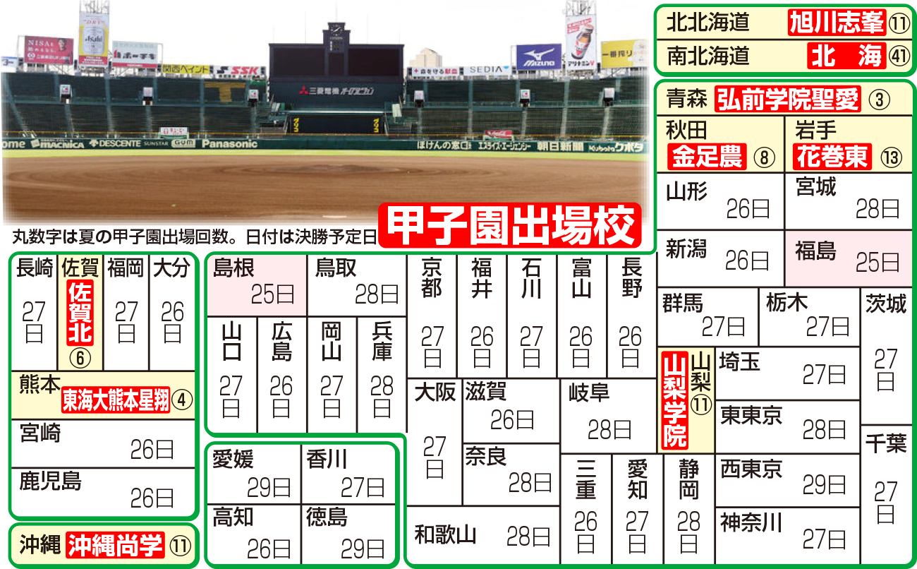 甲子園出場校マップ（24日現在）