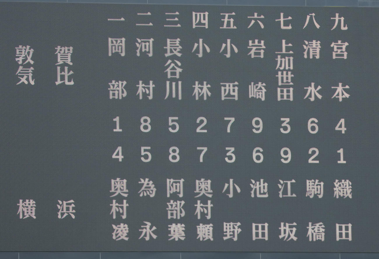 敦賀気比対横浜　両校スタメン（撮影・清水貴仁）