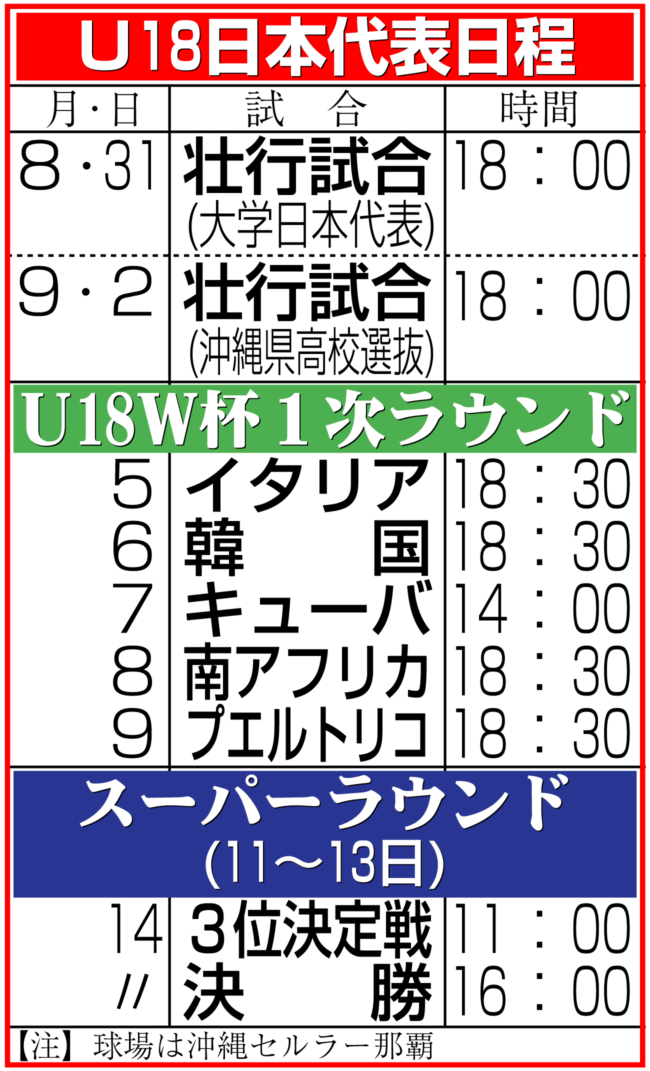 【イラスト】Ｕ18日本代表日程