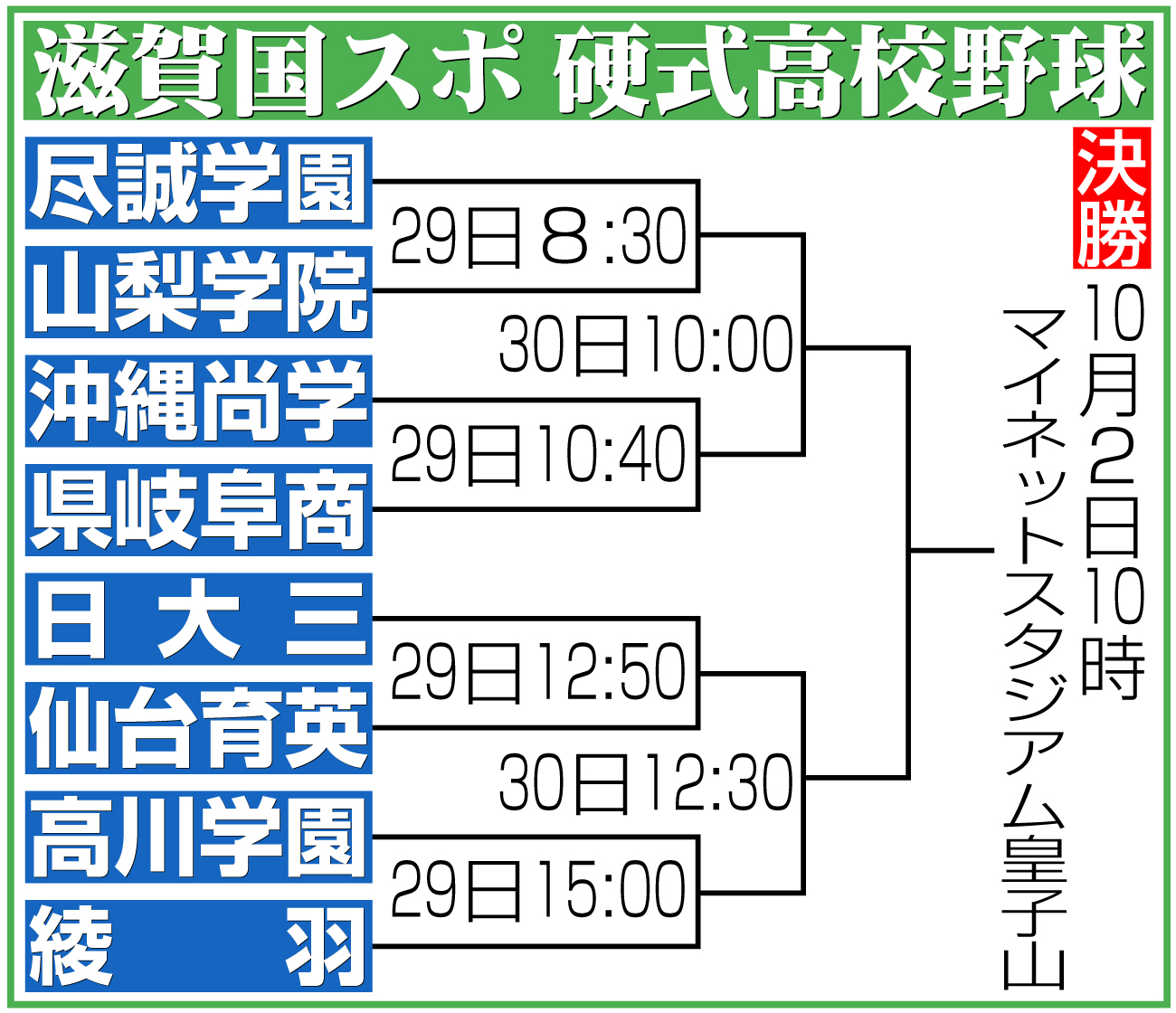 【イラスト】滋賀国スポ硬式高校野球