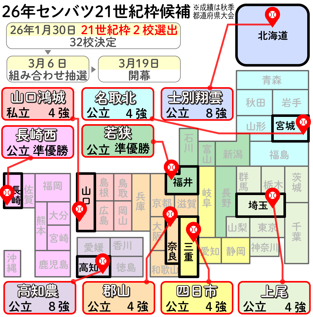 26年センバツ21世紀枠候補９校