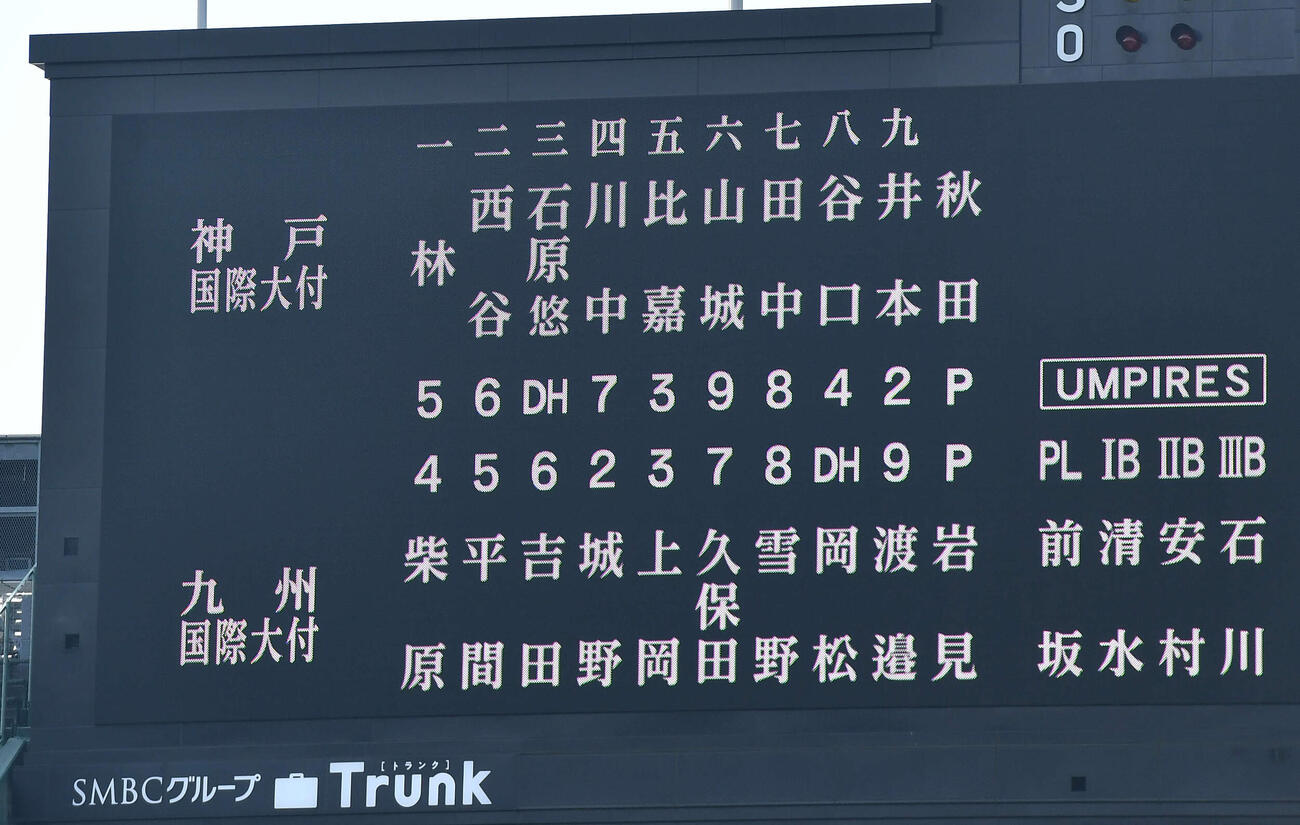 神戸国際大付対九州国際大付の先発メンバー（撮影・岩下翔太）