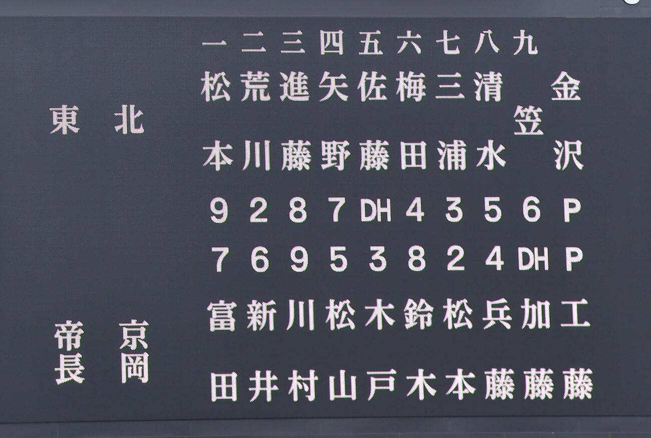 東北対帝京長岡の先発メンバー（撮影・岩下翔太）