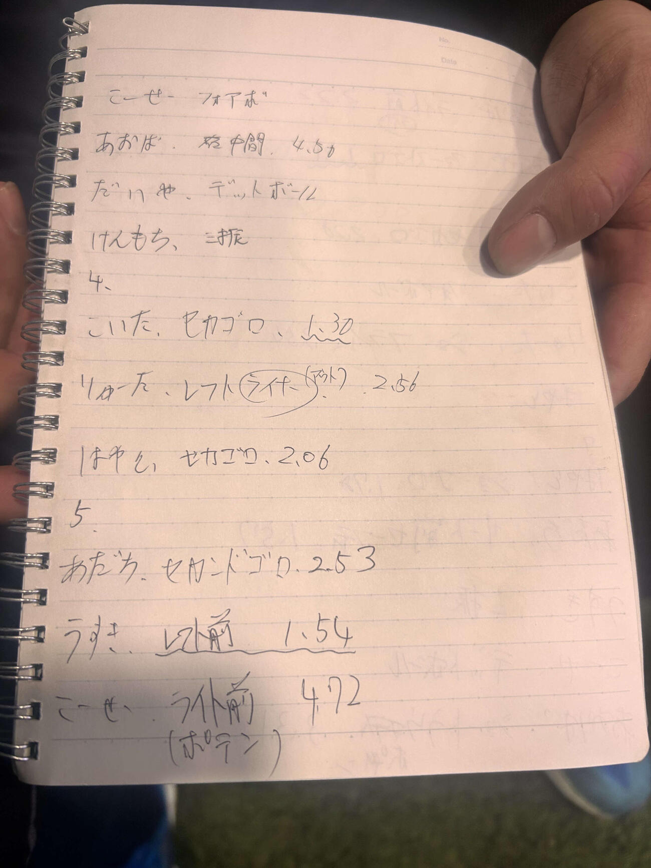 日文理・土屋斗希桜（ときお）が各選手の打撃内容と打球のタイムを書き込んだノート（撮影・平山連）