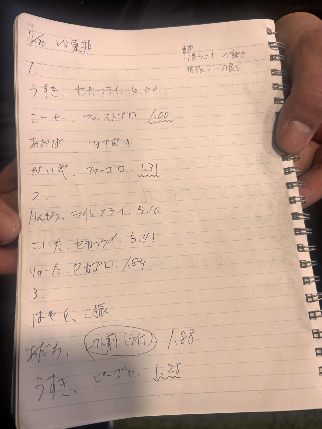 日文理・土屋斗希桜（ときお）が各選手の打撃内容と打球のタイムを書き込んだノート（撮影・平山連）