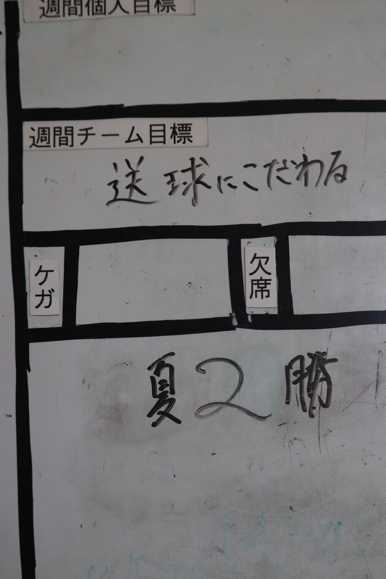 部員がホワイトボードに書き記した「夏2勝」の文字