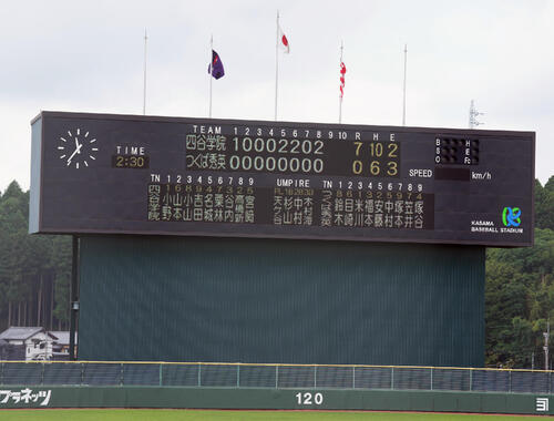 【高校野球】甲子園春夏連覇の興南、阪神大山の母校、つくば秀英など敗れる／5日の主な敗戦校一覧