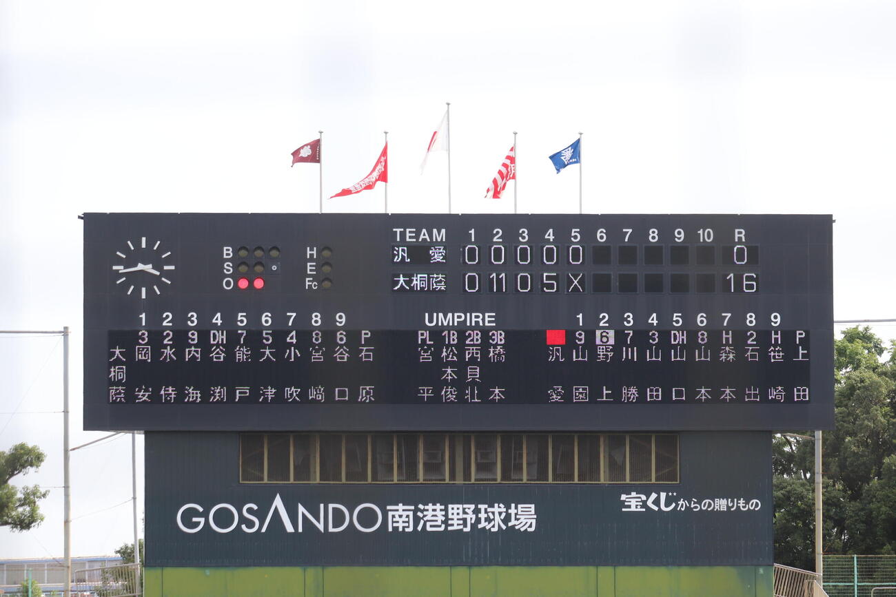 汎愛対大阪桐蔭　大阪桐蔭は5回コールドで初戦突破