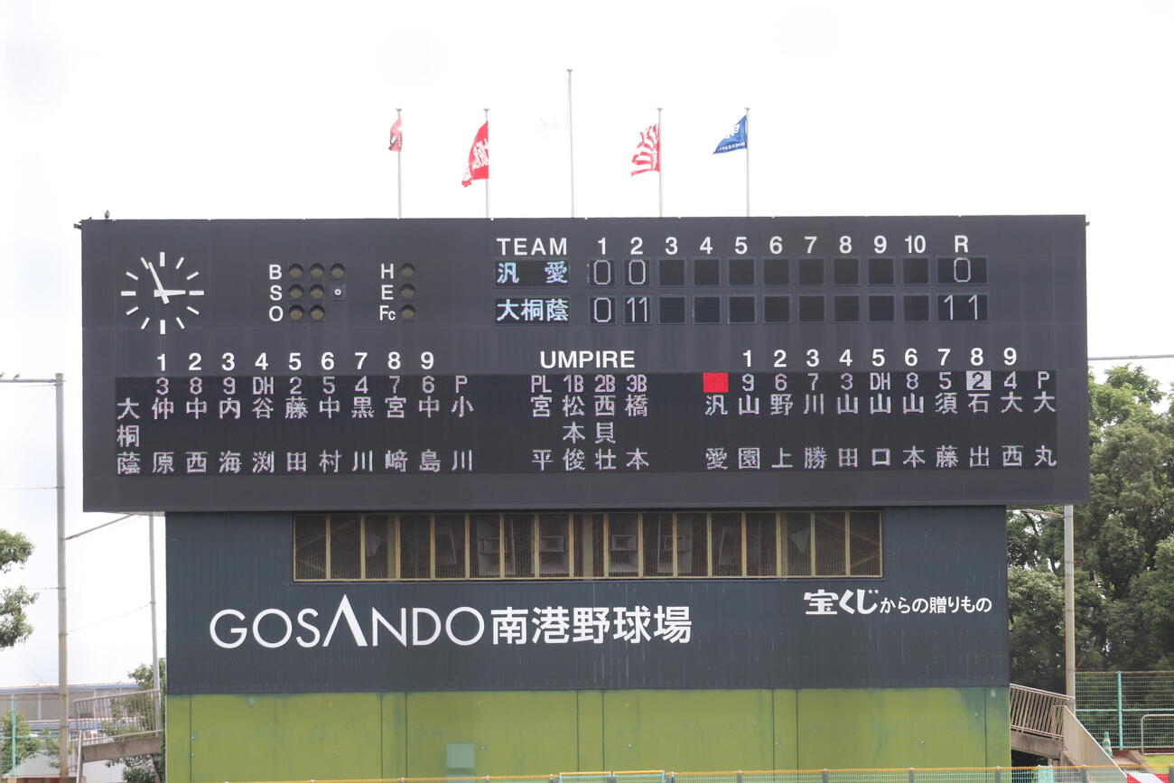 汎愛対大阪桐蔭　2回一挙11得点のビッグイニングを作った大阪桐蔭（撮影・佐藤妙月）