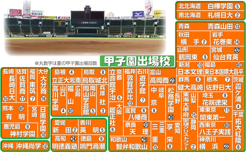 【イラスト】夏の甲子園出場校マップ