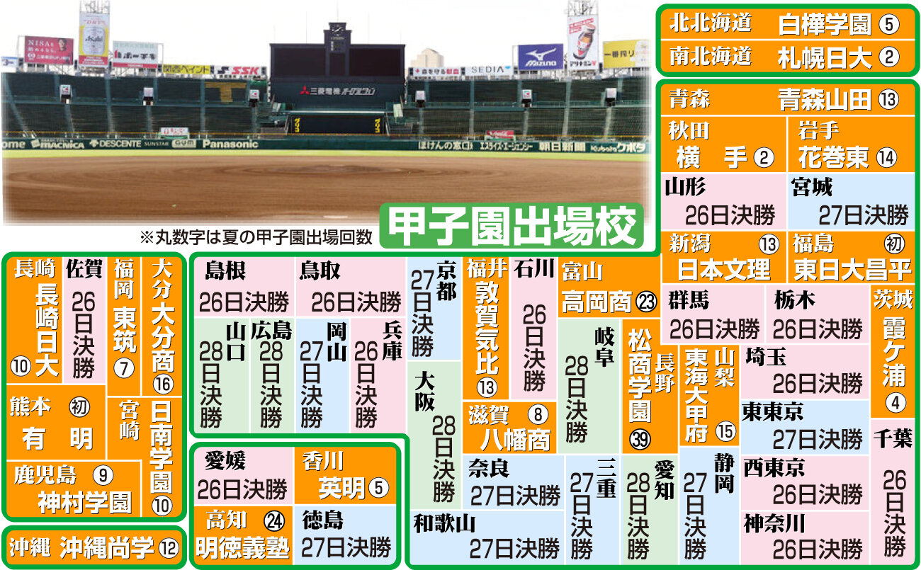 【イラスト】夏の甲子園出場校マップ