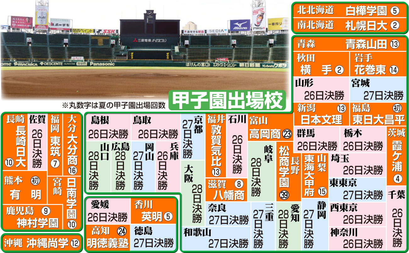 【イラスト】夏の甲子園出場校マップ