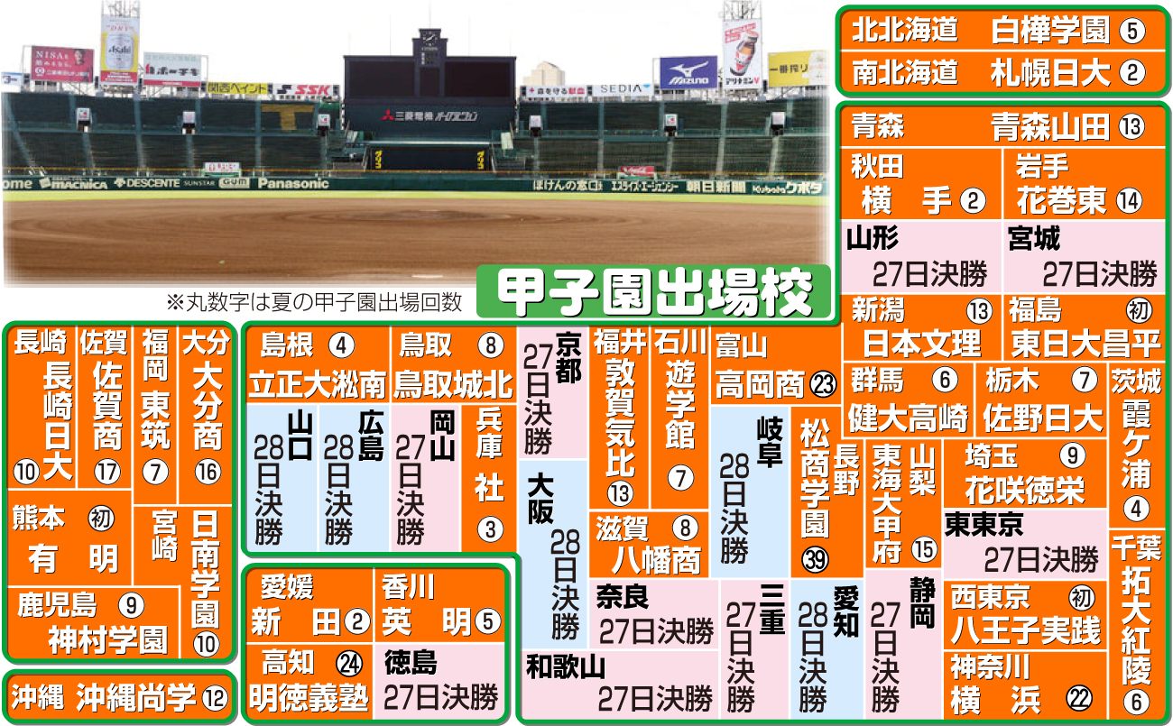 【イラスト】夏の甲子園出場校マップ