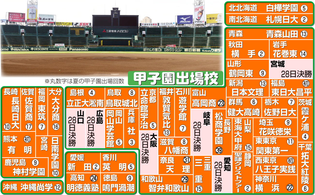 【イラスト】夏の甲子園出場校マップ