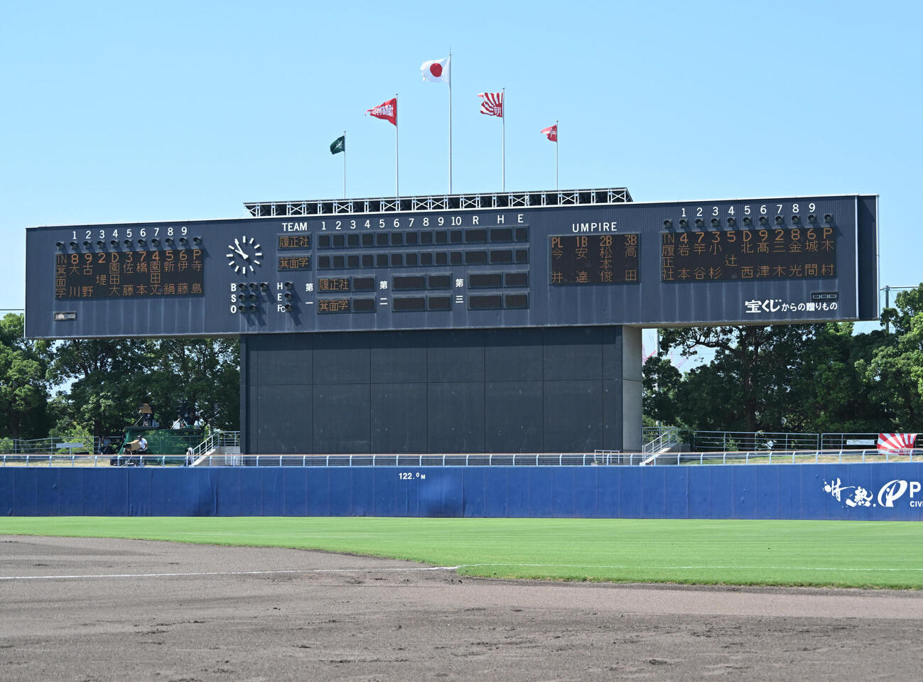 履正社対箕面学園　スタメン（撮影・石井愛子）