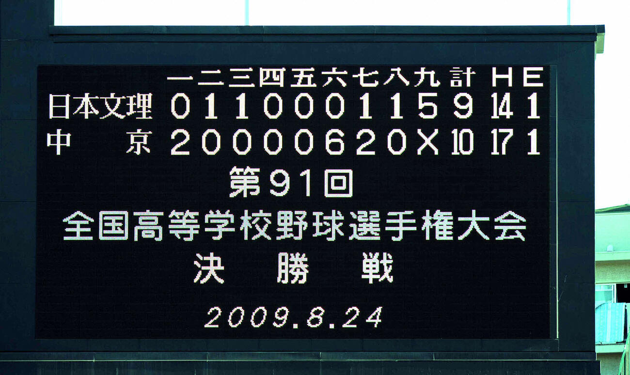 2009年、第91回全国高校野球選手権大会決勝戦　中京大中京対日本文理のスコア