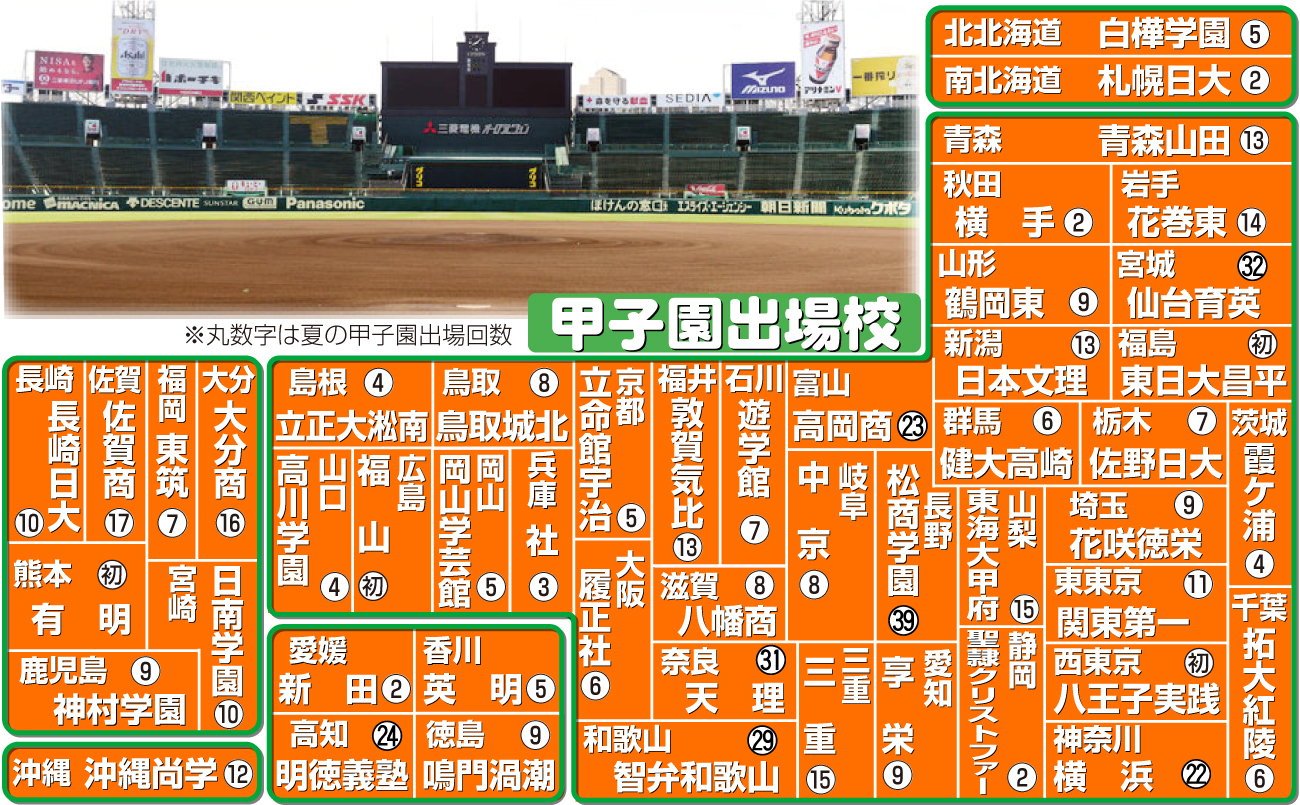 【イラスト】夏の甲子園出場校マップ