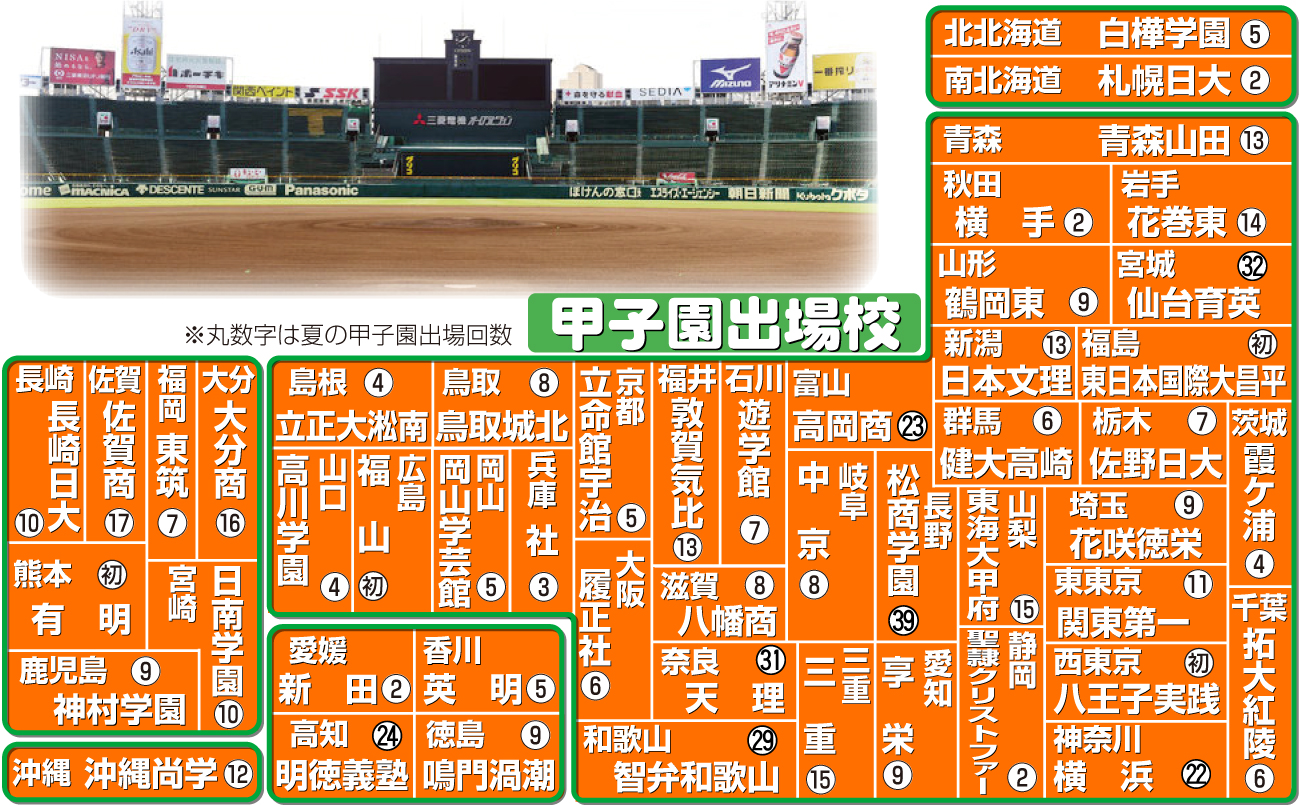 【イラスト】夏の甲子園出場校マップ