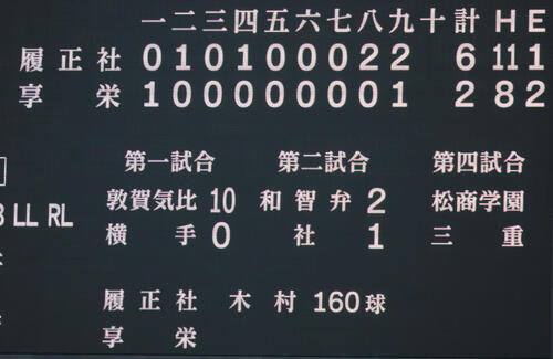 履正社対享栄　9回裏、履正社・木村颯は160球を超える（撮影・宮崎幸一）