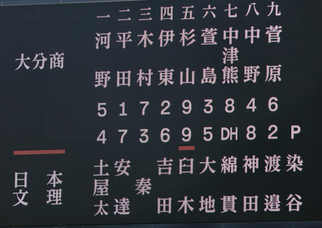 日本文理対大分商　3回途中から指名打者で先発していた大分商平田玲翔が投手となったので指名打者解除（撮影・西尾就之）