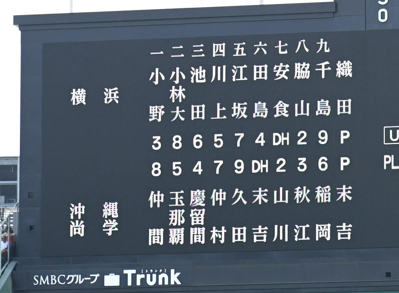 横浜対沖縄尚学　スタメン（撮影・石井愛子）