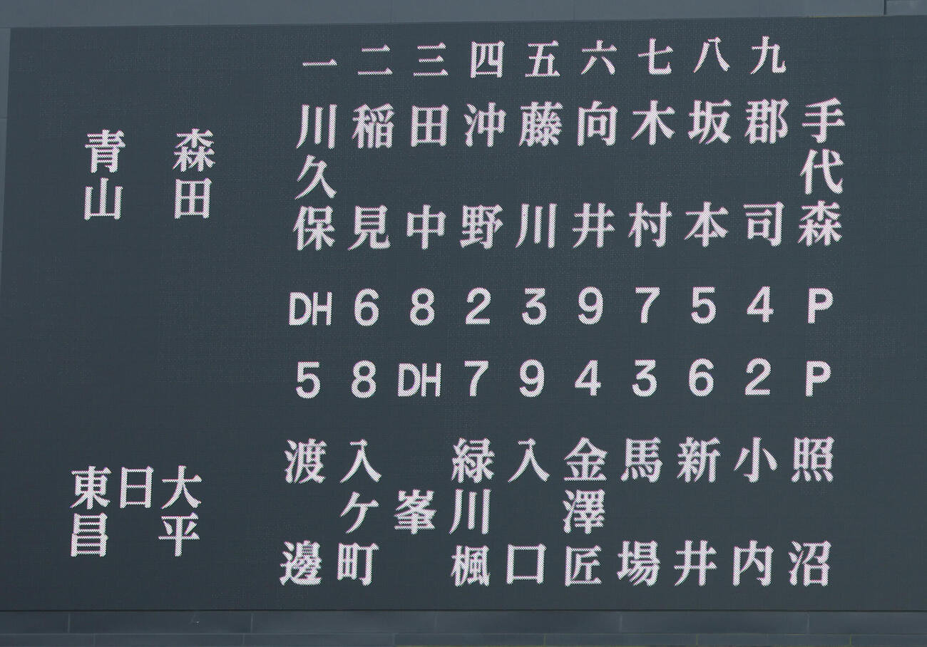青森山田対東日本国際大昌平　両チームスタメン（撮影・河田真司）