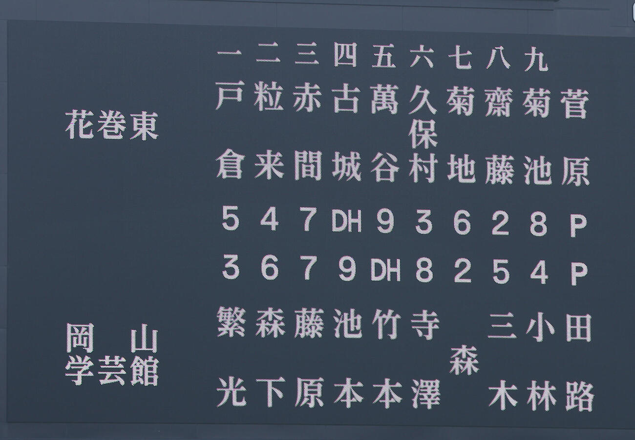 花巻東対岡山学芸館　両チームスタメン（撮影・河田真司）