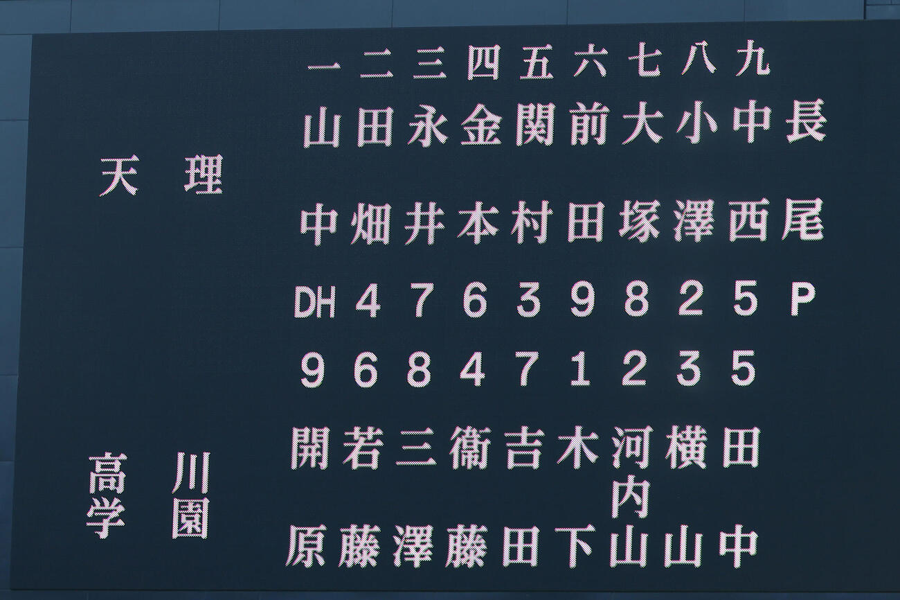 天理対高川学園　両校スタメン(撮影・加藤哉）