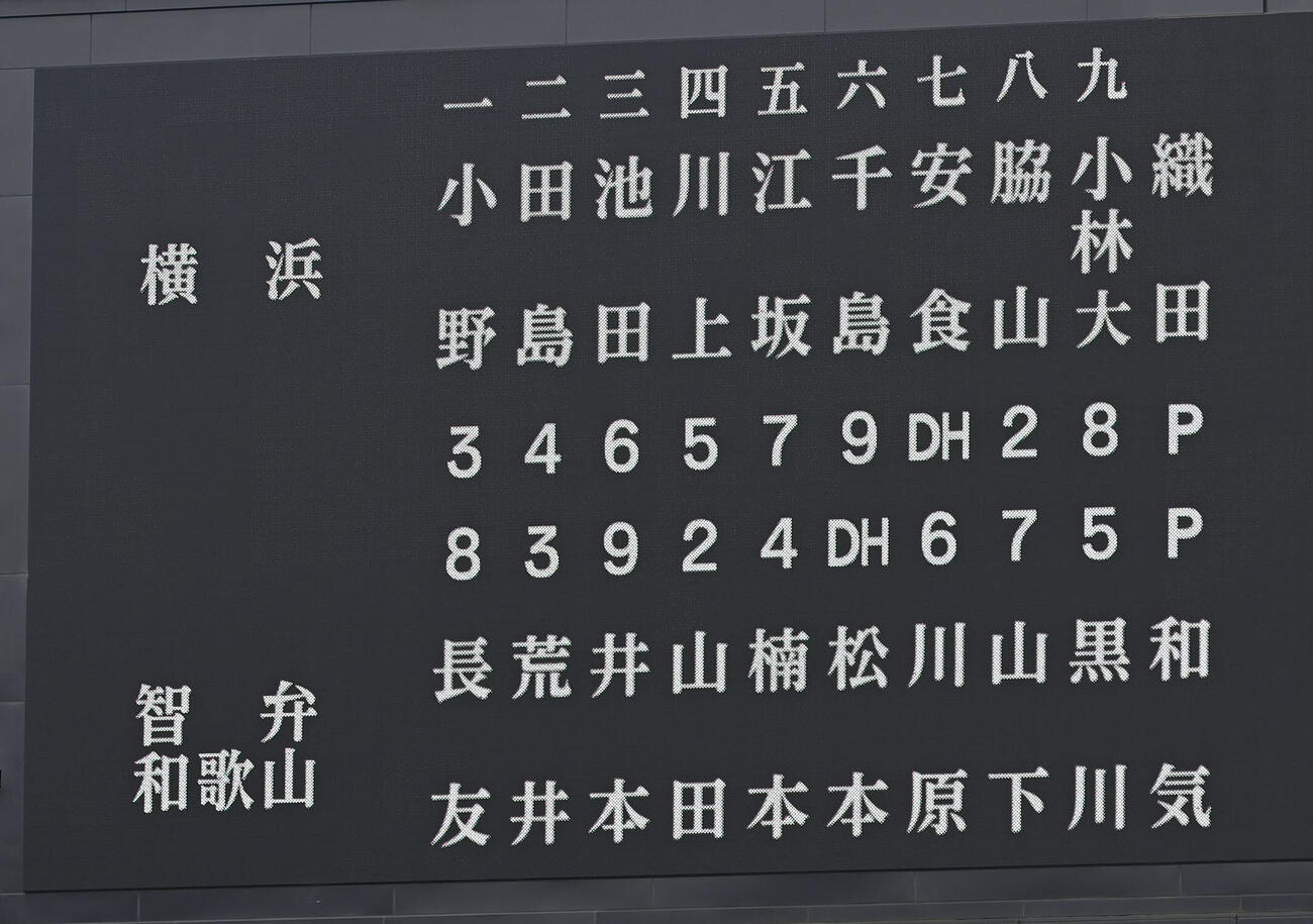 横浜対智弁和歌山　スタメン（撮影・石井愛子）