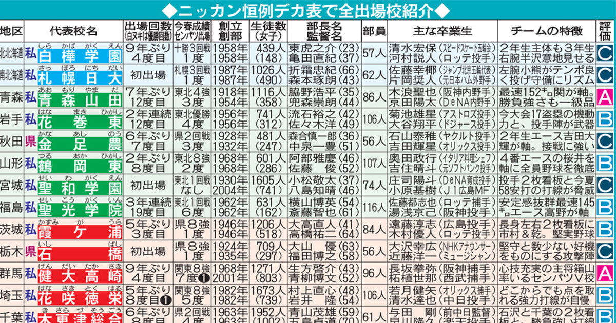 当時のメディア報道・掲載写真