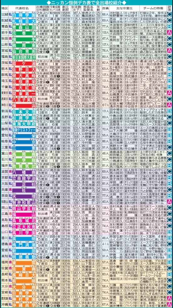 ※画像をクリックすると拡大画像を表示します。