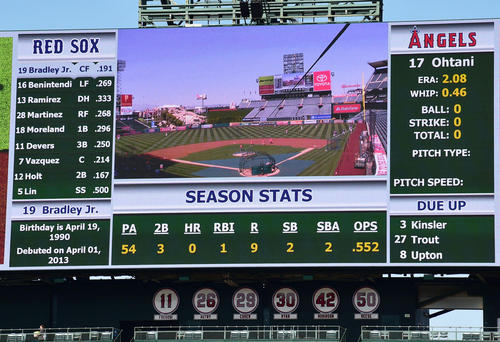 エンゼルス対レッドソックス　練習時に大谷翔平の先発登板がスコアボードに表示される（撮影・清水貴仁）