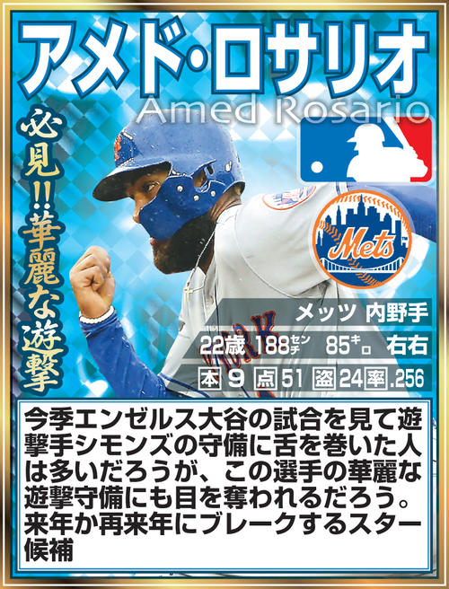 アメド・ロサリオ内野手（写真はUSA　TODAY／ロイター）