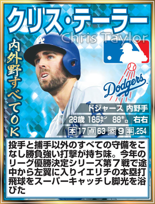 クリス・テーラー内野手（写真はUSA　TODAY／ロイター）