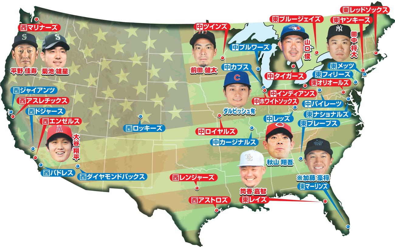 MLB各球団本拠地と日本人選手（※はマイナー契約）