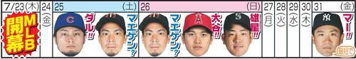 MLB日本人投手の登板予定