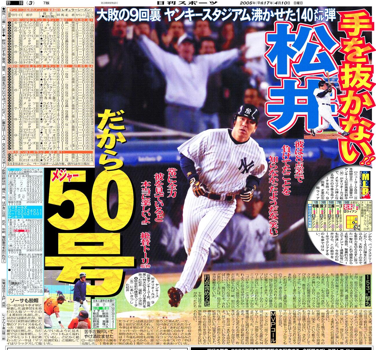 2005年4月10日付日刊スポーツ東京版