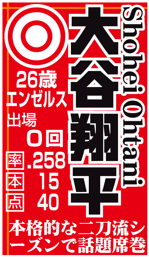 MLBオールスター候補大谷翔平