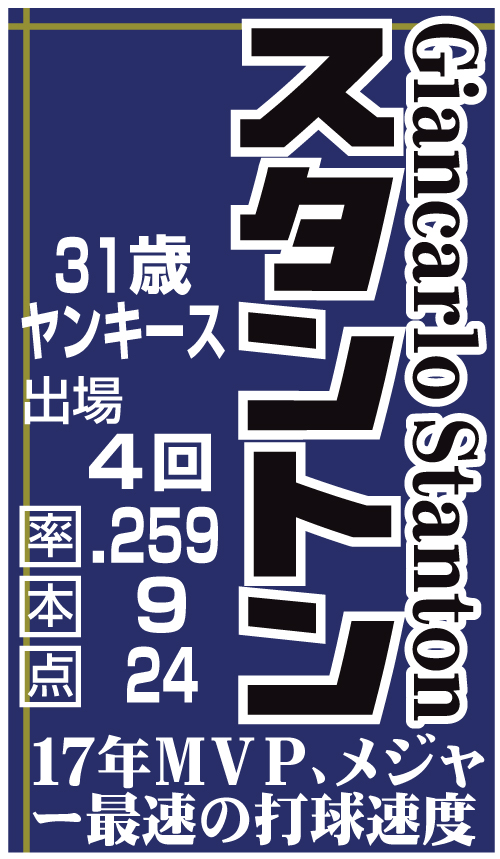 MLBオールスター候補スタントン