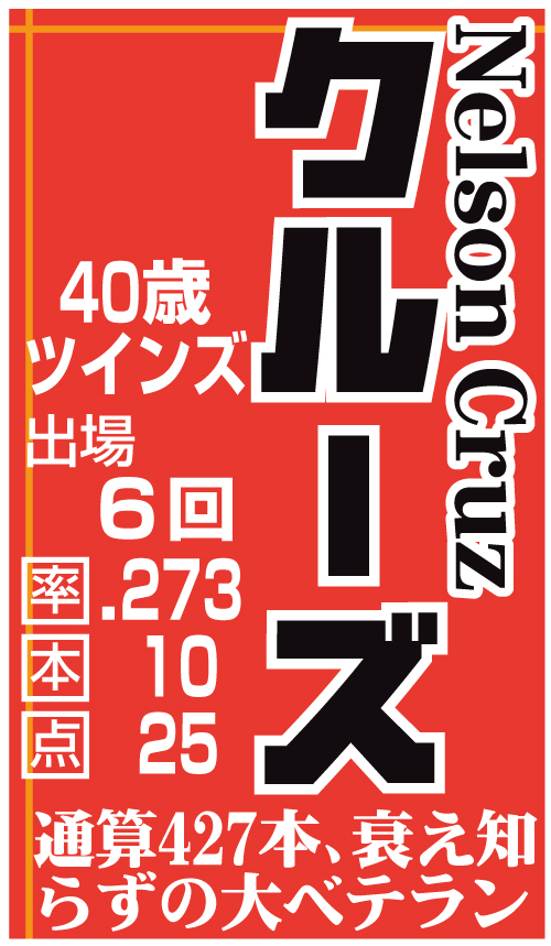 MLBオールスター候補クルーズ