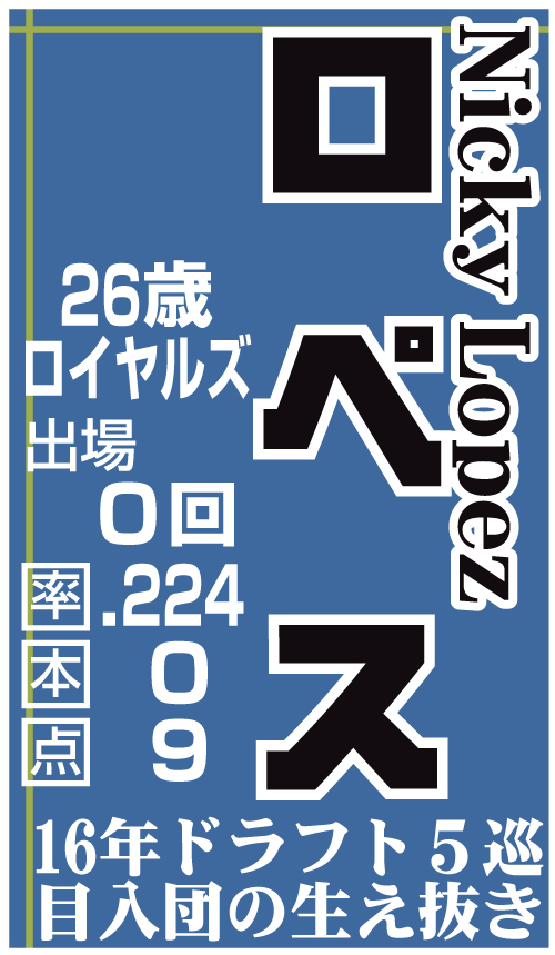 MLBオールスター候補ロペス