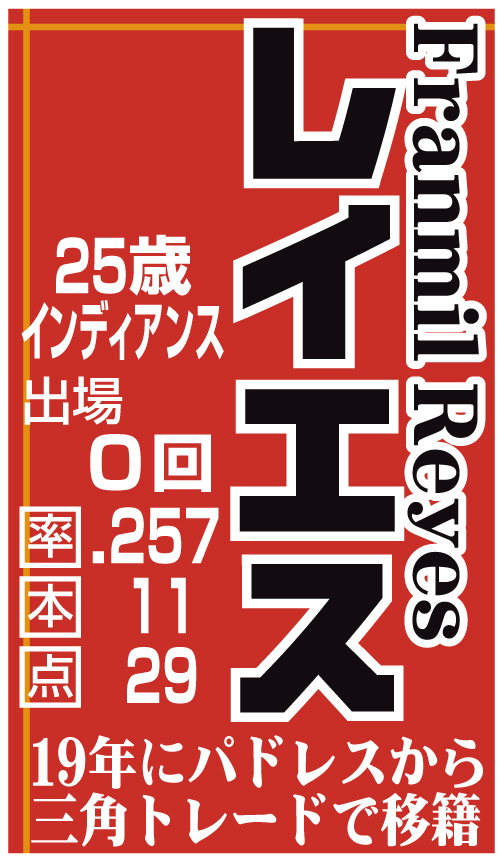 MLBオールスター候補レイエス