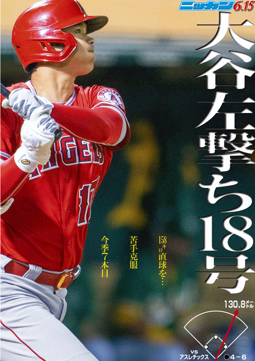 6月15日　左撃ち18号　158キロ直球を…苦手克服今季7本目